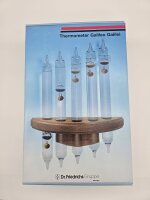 Galileo Thermometer